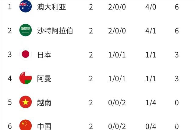 本赛季，23岁的博尼法斯为勒沃库森出场21场比赛，贡献14球7助。